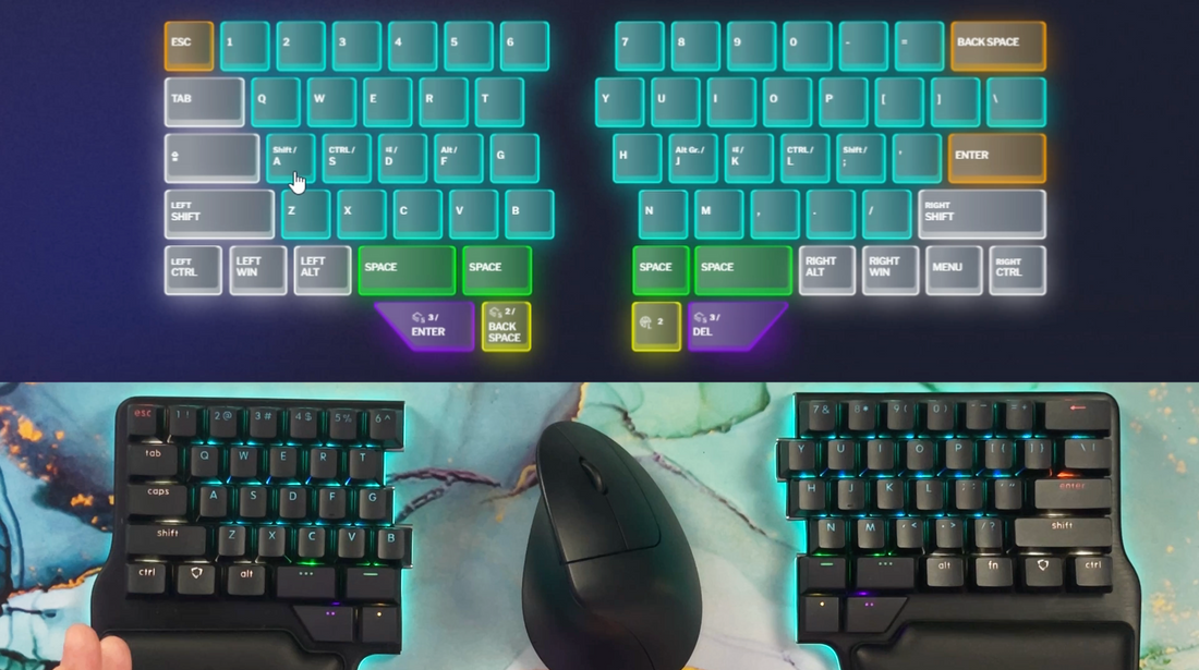 Stop twisting your fingers! Home-row mods vs. Thumbkeys