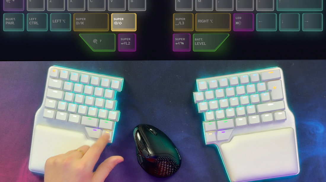 How to Get the Most Out of Your Thumbkeys