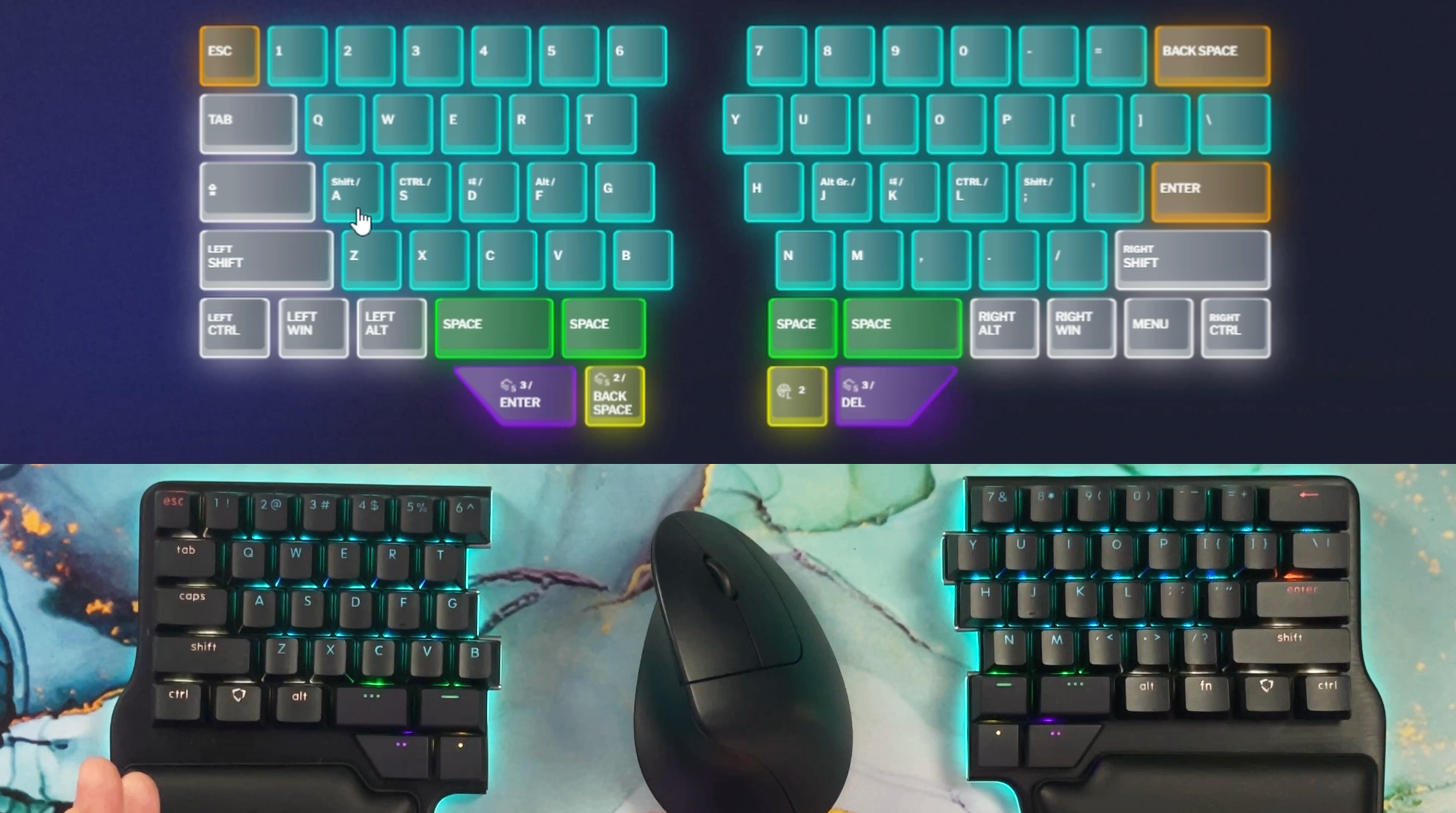 Finger Mods Stop twisting your fingers! Home-row mods vs. Thumbkeys – Dygma