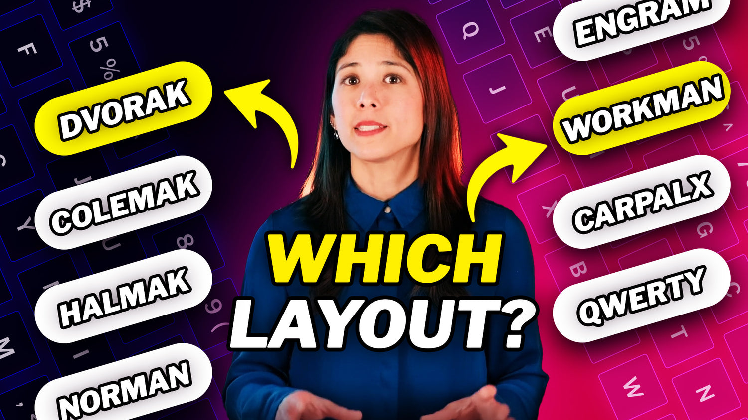 What's the best keyboard layout? Dygma