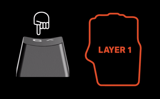 Bazecor Move to Layer function