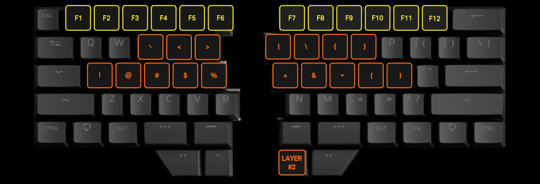 Programmable split keyboard - special characters layer